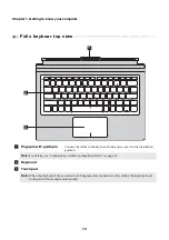 Preview for 14 page of Lenovo 80VV002EUK User Manual