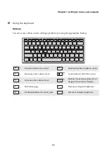 Preview for 15 page of Lenovo 80VV002EUK User Manual