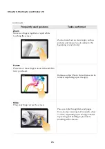 Preview for 30 page of Lenovo 80VV002EUK User Manual