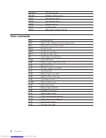 Preview for 52 page of Lenovo 81712CU User Manual