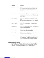 Preview for 26 page of Lenovo 82121QU User Manual