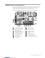 Preview for 29 page of Lenovo 82121QU User Manual