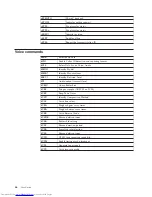 Preview for 62 page of Lenovo 82121QU User Manual