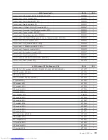 Preview for 217 page of Lenovo 821532U - ThinkCentre M52 - 8215 Hardware Maintenance Manual