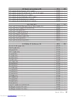 Preview for 293 page of Lenovo 821532U - ThinkCentre M52 - 8215 Hardware Maintenance Manual