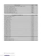 Preview for 318 page of Lenovo 821532U - ThinkCentre M52 - 8215 Hardware Maintenance Manual