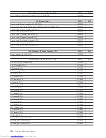 Preview for 342 page of Lenovo 821532U - ThinkCentre M52 - 8215 Hardware Maintenance Manual