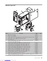 Preview for 349 page of Lenovo 821532U - ThinkCentre M52 - 8215 Hardware Maintenance Manual