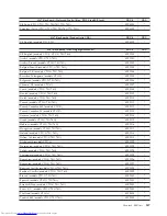 Preview for 353 page of Lenovo 821532U - ThinkCentre M52 - 8215 Hardware Maintenance Manual