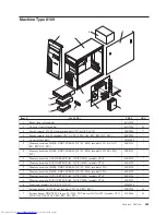 Preview for 367 page of Lenovo 821532U - ThinkCentre M52 - 8215 Hardware Maintenance Manual