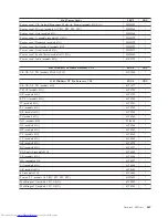 Preview for 373 page of Lenovo 821532U - ThinkCentre M52 - 8215 Hardware Maintenance Manual