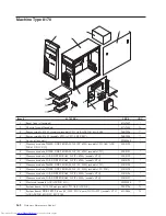 Preview for 374 page of Lenovo 821532U - ThinkCentre M52 - 8215 Hardware Maintenance Manual