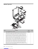 Preview for 458 page of Lenovo 821532U - ThinkCentre M52 - 8215 Hardware Maintenance Manual