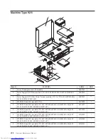 Preview for 504 page of Lenovo 821532U - ThinkCentre M52 - 8215 Hardware Maintenance Manual