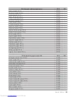 Preview for 515 page of Lenovo 821532U - ThinkCentre M52 - 8215 Hardware Maintenance Manual