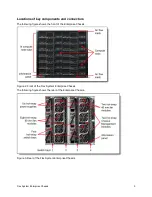 Preview for 3 page of Lenovo 8721 Product Manual