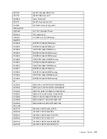 Preview for 61 page of Lenovo 90HU Hardware Maintenance Manual