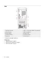 Preview for 8 page of Lenovo 90RE User Manual