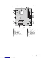 Preview for 29 page of Lenovo 921525U User Manual