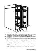 Preview for 23 page of Lenovo 9308-4EX Installation Manual