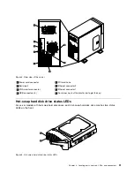 Preview for 37 page of Lenovo and 1040 Hardware Maintenance Manual