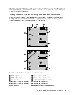 Preview for 43 page of Lenovo and 1040 Hardware Maintenance Manual