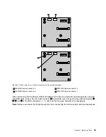 Preview for 101 page of Lenovo and 1040 Hardware Maintenance Manual