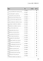 Preview for 83 page of Lenovo B41-30 Hardware Maintenance Manual