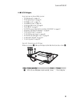 Preview for 59 page of Lenovo B50-50 Hardware Maintenance Manual