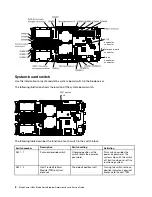 Preview for 24 page of Lenovo BladeCenter HS23 1929 Problem Determination And Service Manual