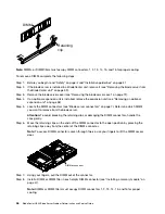 Preview for 62 page of Lenovo BladeCenter HS23 1929 Problem Determination And Service Manual