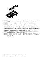 Preview for 92 page of Lenovo BladeCenter HS23 1929 Problem Determination And Service Manual