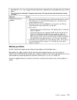 Preview for 207 page of Lenovo BladeCenter HS23 1929 Problem Determination And Service Manual