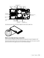 Preview for 221 page of Lenovo BladeCenter HS23 1929 Problem Determination And Service Manual