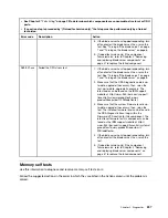 Preview for 253 page of Lenovo BladeCenter HS23 1929 Problem Determination And Service Manual