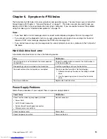 Preview for 25 page of Lenovo C20-00 Hardware Maintenance Manual