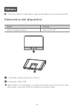 Preview for 18 page of Lenovo CD-100 Safety, Warranty & Quick Start Manual