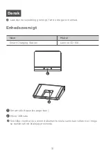 Preview for 33 page of Lenovo CD-100 Safety, Warranty & Quick Start Manual