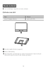 Preview for 37 page of Lenovo CD-100 Safety, Warranty & Quick Start Manual