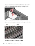 Preview for 108 page of Lenovo D1212 Hardware Installation And Maintenance Manual