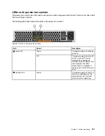 Preview for 187 page of Lenovo DE120S Hardware Installation And Maintenance Manual