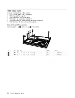 Preview for 68 page of Lenovo E40-80 Hardware Maintenance Manual