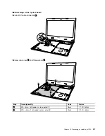 Preview for 73 page of Lenovo E40-80 Hardware Maintenance Manual