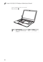 Preview for 42 page of Lenovo E41-10 Hardware Maintenance Manual