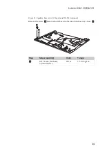 Preview for 59 page of Lenovo E41-10 Hardware Maintenance Manual