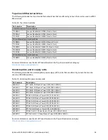 Preview for 36 page of Lenovo E5-2600 v2 Product Manual