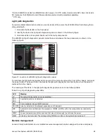 Preview for 28 page of Lenovo E5-2600 v4 Product Manual