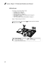 Preview for 46 page of Lenovo Edge 2 15 Hardware Maintenance Manual