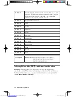 Preview for 43 page of Lenovo Essential C315 series Safety And Warranty Manual