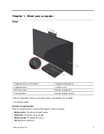 Preview for 7 page of Lenovo F0G2 User Manual